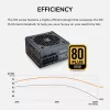 Fuente de alimentación Cougar GR 850W ATX3.1 PCIe 5.1 80 PLUS Gold, 850 W, 20+4-Pin ATX, ventilador de 120 mm, negro