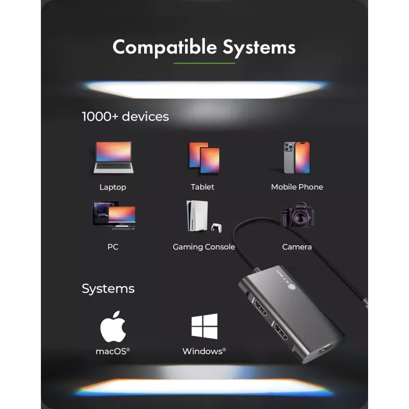 ICY BOX Adaptador USB Type-C a 3x HDMI, USB 3.2 Gen 2 (3.1 Gen 2) Type-C, HDMI, 10000 Mbit/s, 144 Hz, 3840 x 2160, 7680 x 4320, 7680 x 4320 píxeles