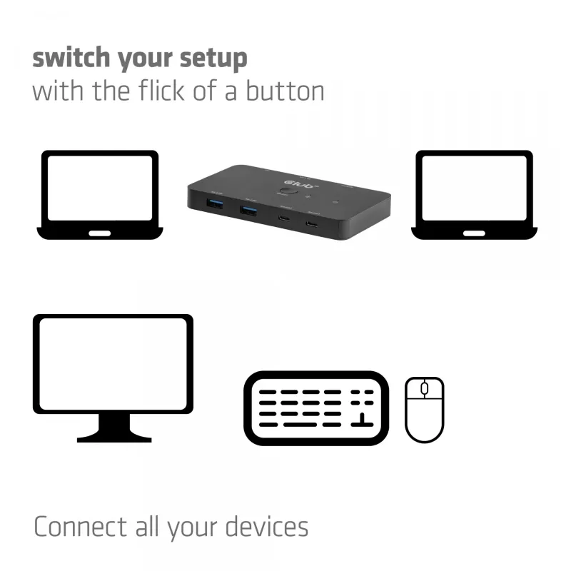 Switch KVM club 3d Dual USB-C a HDMI, 2 puertos, 4K UHD 3840x2160, consola USB-C, 65W PD, negro