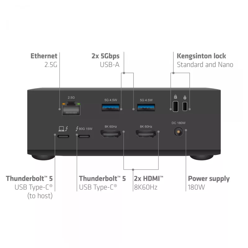 Docking station CLUB3D CSV-2562 Thunderbolt 5, SSD M.2, 2×HDMI 8K60Hz, 180W, 120 Gbit/s