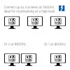 Docking station CLUB3D CSV-2562 Thunderbolt 5, SSD M.2, 2×HDMI 8K60Hz, 180W, 120 Gbit/s