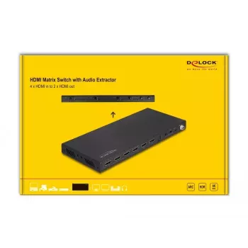 DeLOCK Switch matriz HDMI 4 x HDMI entrada a 2 x HDMI salida 4K 60 Hz