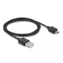 DeLOCK Adaptador HDMI-A conector macho a DisplayPort conector hembra 8K 0,18 m