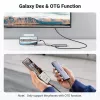 Hub USB-C UGREEN 90568 2 USB 3.0 HDMI RJ45 SD TF PD puerto