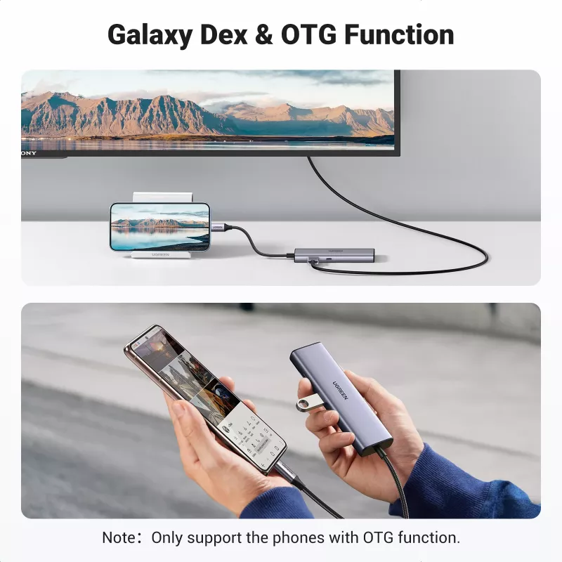 Hub USB-C UGREEN 90568 2 USB 3.0 HDMI RJ45 SD TF PD puerto