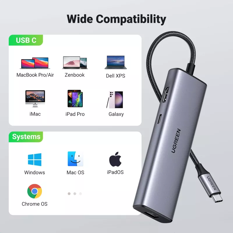 Hub USB-C UGREEN 90568 2 USB 3.0 HDMI RJ45 SD TF PD puerto