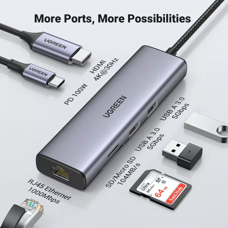 Hub USB-C UGREEN 90568 2 USB 3.0 HDMI RJ45 SD TF PD puerto