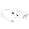 Cable DeLOCK 0,16 m DisplayPort VGA HDMI DVI