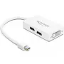 Cable DeLOCK 0,16 m DisplayPort VGA HDMI DVI