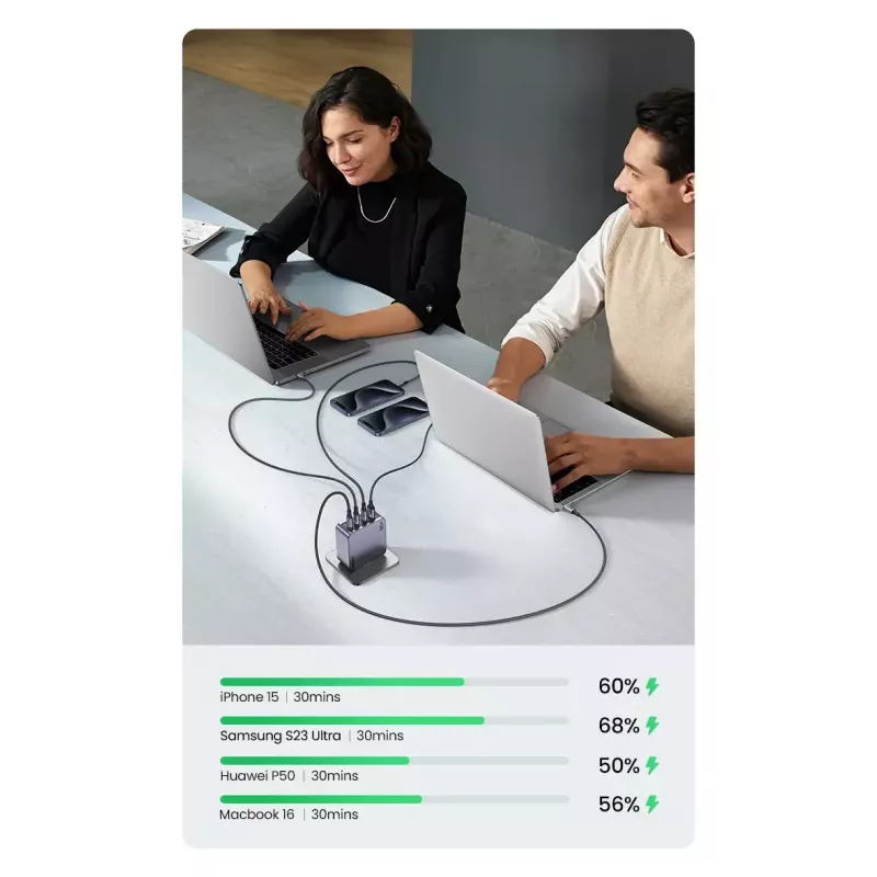 Cargador Ugreen Nexode Pro 160W GaN con cable USB-C universal negro, gris AC carga rápida para interiores