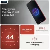 Motorola edge 60 Neo 16,1 cm (6,36