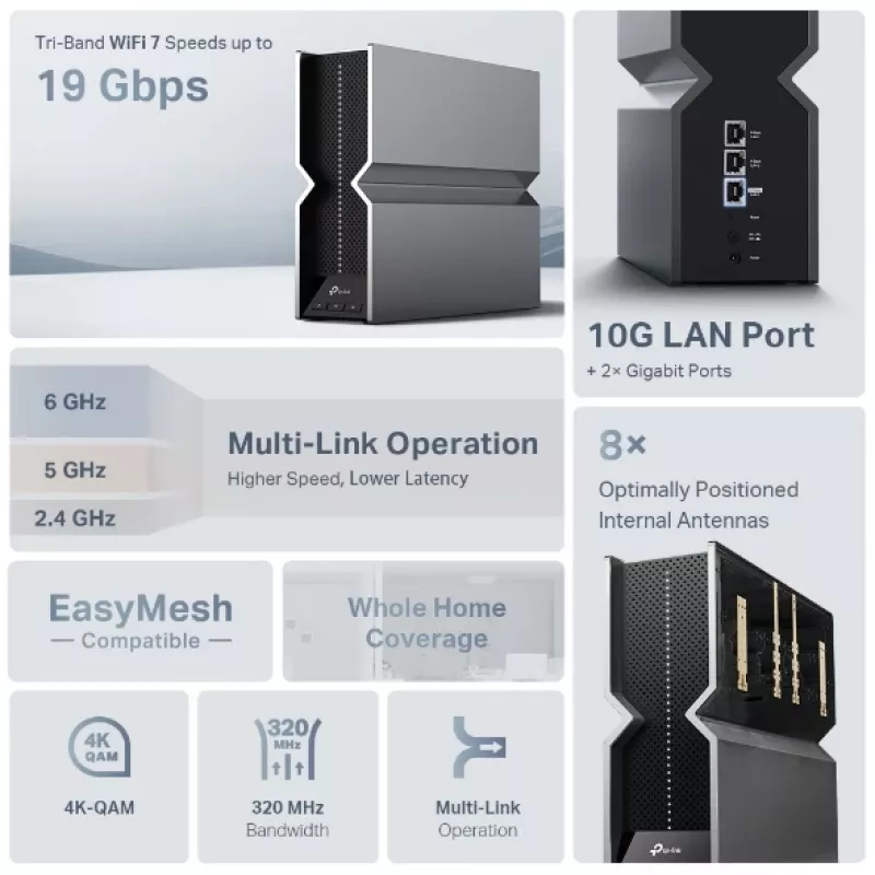 Repetidor de red TP-Link RE800BE tribanda 802.11ax 802.11ac