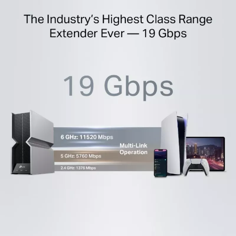 Repetidor de red TP-Link RE800BE tribanda 802.11ax 802.11ac