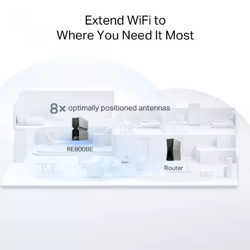 Repetidor de red TP-Link RE800BE tribanda 802.11ax 802.11ac