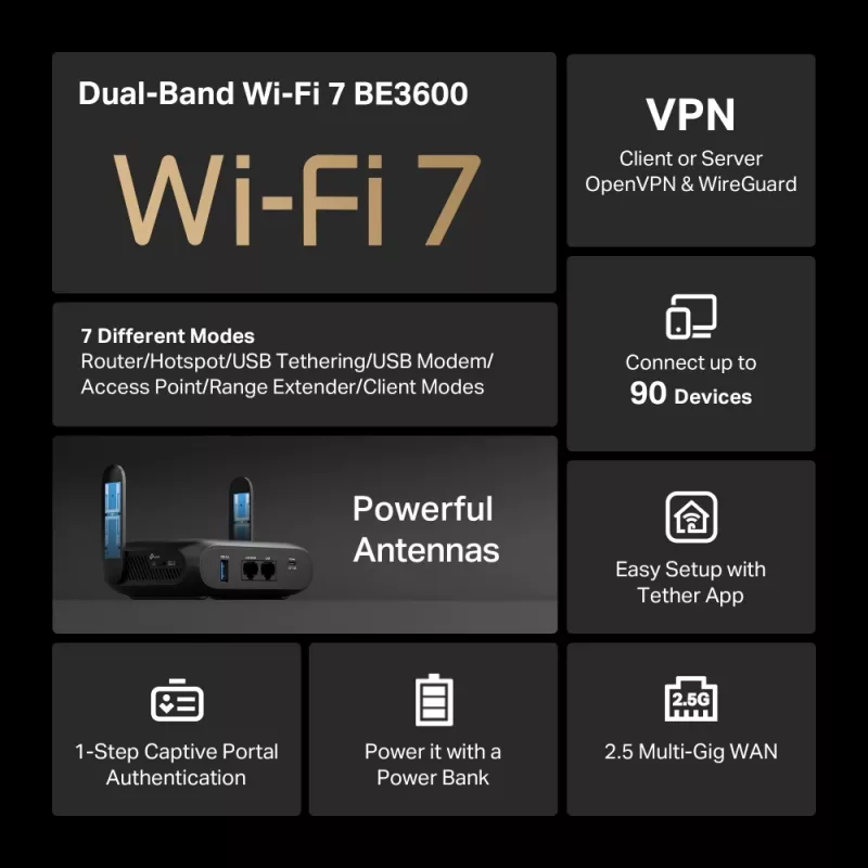 TP-Link BE3600 router inalámbrico Wi-Fi 7 2.5 Gigabit Ethernet banda dual (2,4 GHz / 5 GHz) Negro