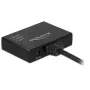 Divisor de vídeo HDMI DeLOCK 87700