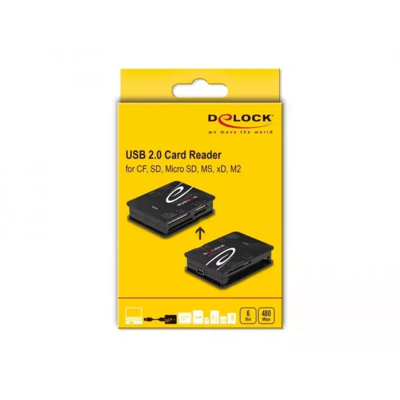 Lector de tarjetas DeLOCK 91007 USB 2.0 negro CF MMC MS MicroSD xD