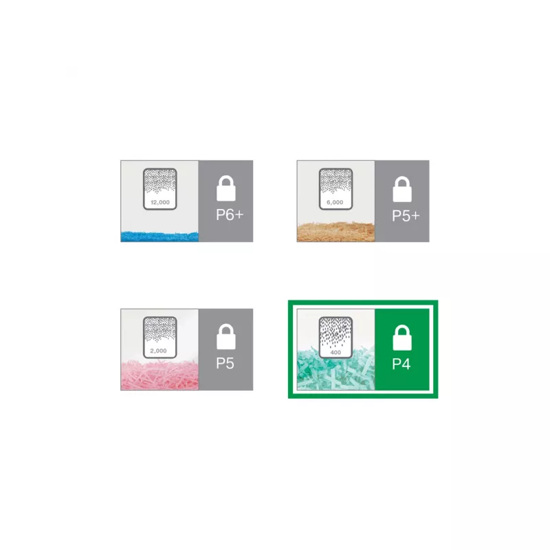 Leitz IQ Office Destructora de documentos P4, corte en partículas, 22,3 cm, 4 x 40 mm, 23 l, 225 hojas, 55 dB
