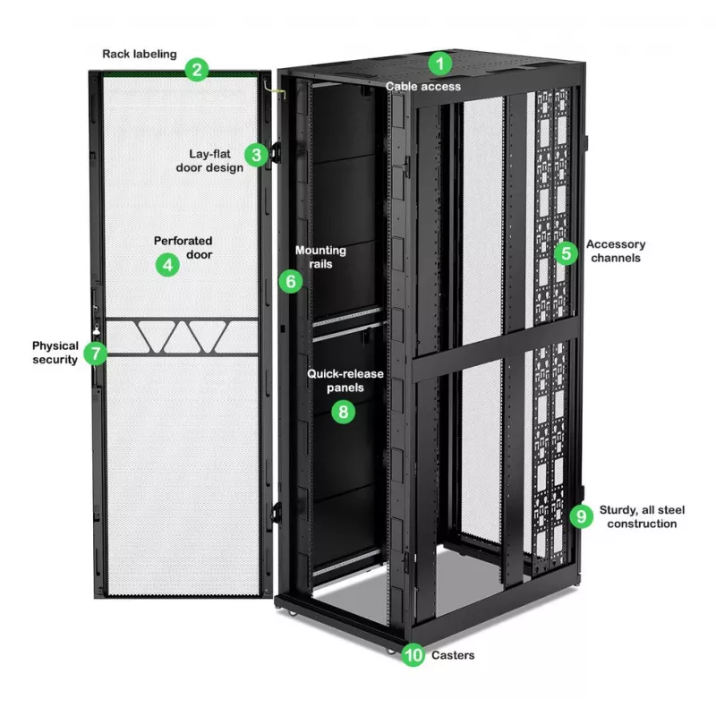 APC NetShelter SX, carcasa Server Rack, Gen 2, 52U, 2436H x 800B x 1200T mm, con paneles laterales, negro