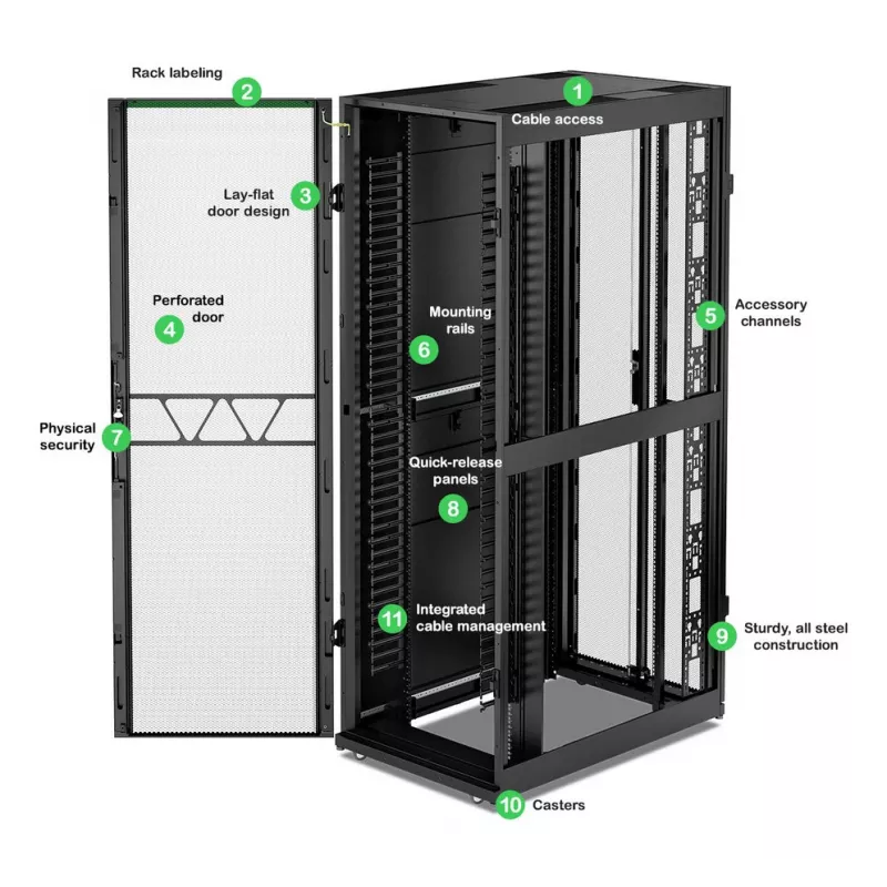 APC NetShelter SX, carcasa Networking Rack, 48U, 2258H x 750W x 1200D mm, con laterales, negro