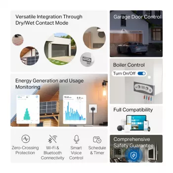 TP-Link TAPO S110E(UN) actuador para smart home actuador de interruptor 7 canales