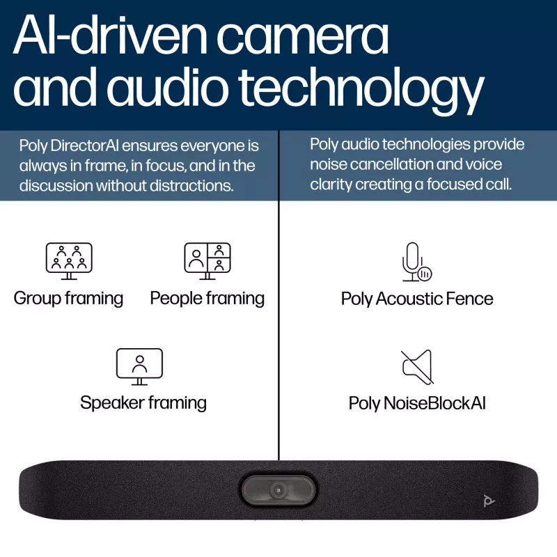 Barra de vídeo HP Poly Studio X32 todo en uno, 4K Ultra HD, 20 MP, 5 personas, Wi‑Fi, Ethernet, Bluetooth (sin fuente de alimentación, TAA)