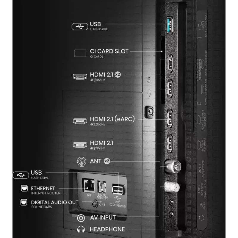 Hisense U7Q PRO 85U7Q PRO 2,16 m (85