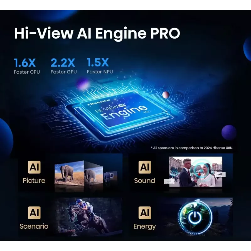 Hisense U7Q PRO 85U7Q PRO 2,16 m (85