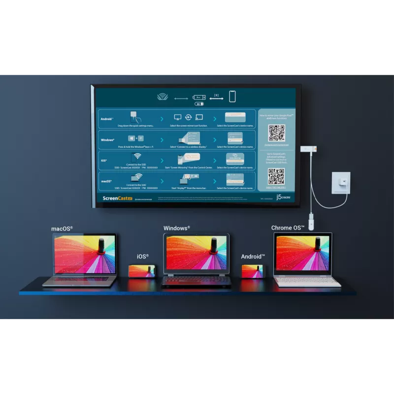 Adaptador de pantalla inalámbrica j5create ScreenCast 4K Max 2160p blanco
