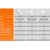 Adaptador de pantalla inalámbrica j5create ScreenCast 4K Max 2160p blanco