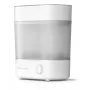 Philips AVENT SCF291 Esterilizador de biberones