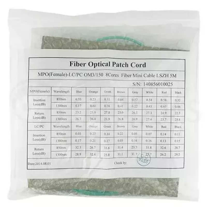 Cable de fibra óptica BlueOptics OCTCABLE10M-SR 10 m OM3 MPO a 4×LC aguamarina