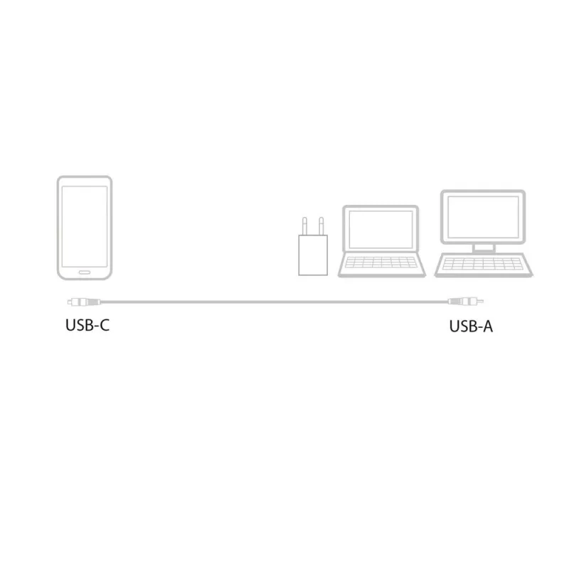 ACT Cable de carga/datos USB 3.2 Gen1 conector A macho - conector C macho 1 metro, nailon