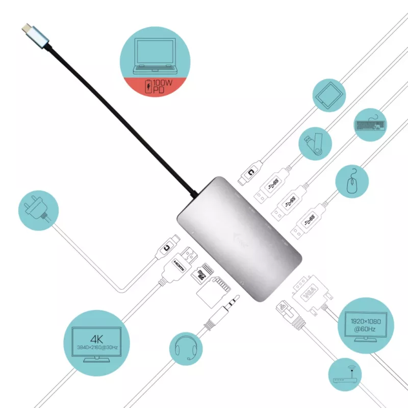i-tec Metal USB-C Nano Dock HDMI/VGA con LAN + cargador universal 77 W