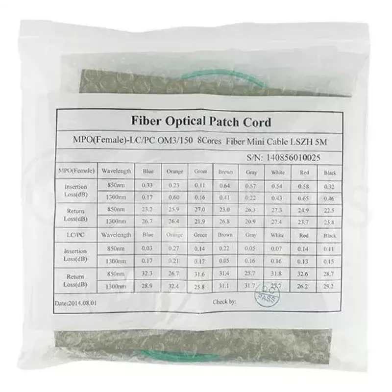 Cable de fibra óptica BlueOptics MC6709309-010-BO 10 m OM3 MPO a 4×LC (50 µm) aqua
