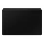 Samsung EF-DT870 QWERTZ alemán Pogo Pin negro