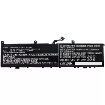 Batería CoreParts ThinkPad P1 01YU911-CP Lenovo