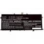 Batería CoreParts ASUS Deluxe 14S UX425IA X435EA 0B200-03660600-CP