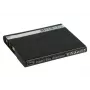 CoreParts MBD1124 Batería de litio-ion (Li-Ion) para cámara/videocámara 630 mAh