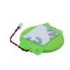 Pila CMOS/de respaldo CoreParts para Lenovo, pila RTC, Lenovo, 20327, Miix 10, MIIX 2 11, ThinkPad Tablet 2 3679-10.1