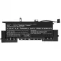 CoreParts MBXDE-BA0204 batería de repuesto para portátil