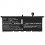 CoreParts MBXDE-BA0248 batería de repuesto para portátil