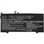 Batería CoreParts MBXHP-BA0176 para HP Spectre x360 13-ae010ca