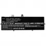 CoreParts MBXHP-BA0231 batería de repuesto para portátil