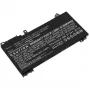 Batería HP Pavilion x360 14 Convertible ProBook 455 G7 CoreParts MBXHP-BA0308