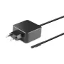 CoreParts MBXMS-AC0003 fuente de alimentación/adaptador para interiores 31 W negro