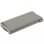 CoreParts MBXPA-BA0006 batería para Panasonic Toughbook CF-30 CF-31 CF-53