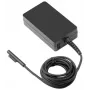 Fuente de alimentación CoreParts W8Z-00002-CP, 65W (15V, 4,3A)