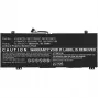 CoreParts 5B10W67415-CP Batería para portátil