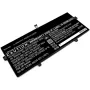 CoreParts MBXLE-BA0322 batería recambio para portátil